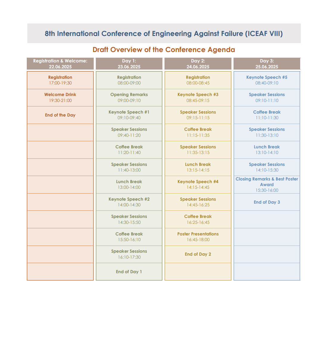 Agenda-Overview